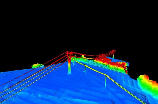 Aerofotogrametria e LiDAR para Ferrovias: conheça suas aplicações