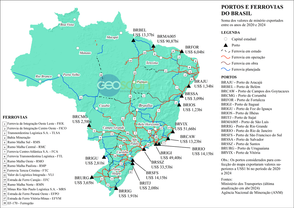 Geofísica Aplicada a Ferrovias: entenda mais sobre