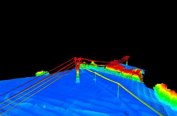 Sensor LIDAR e suas aplicações: conheça mais sobre.