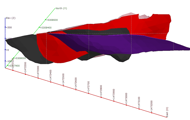 Modelagem Geológica 3D