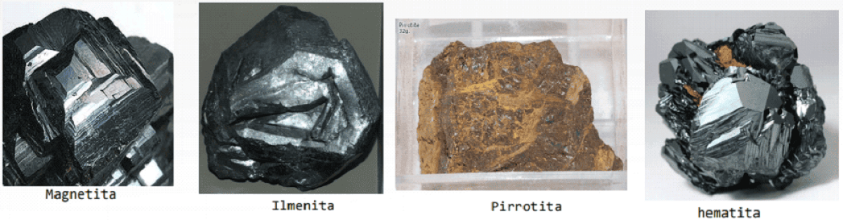 Magnetometria