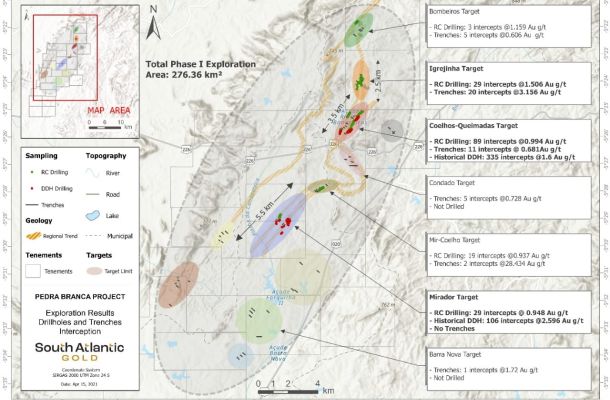 Exploração de ouro no Ceará: entenda mais sobre!