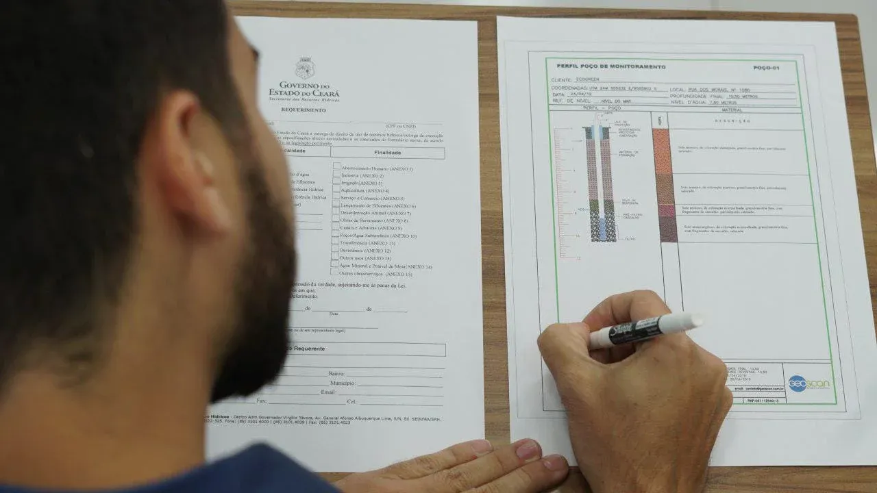 Cómo solicitar la concesión de pozo