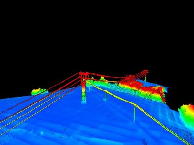 Aerofotogrametria e LiDAR para Ferrovias: conheça suas aplicações